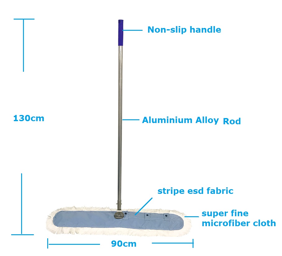 ESD Clean MOP